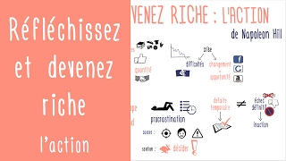 Réfléchissez et Devenez Riche de Napoleon Hill 33  laction [upl. by Ligetti]