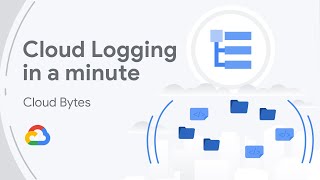 Cloud Logging in a minute [upl. by Annirak]