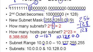 13 Subnetting Class A B Networks [upl. by Enined]