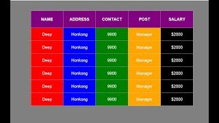 Colorful table with HTML and CSS [upl. by Murrah]