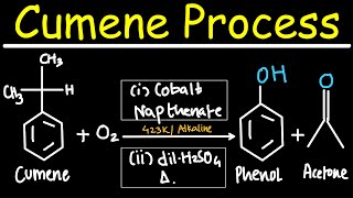 Phenol Preparation  Cumene process [upl. by Graehl]