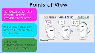 Fourth Grade ELA Lesson Points of View [upl. by Ydwor]