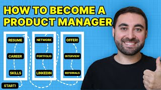 How to Become a Product Manager in 2024  The Ultimate Guide Full Course [upl. by Iolenta410]