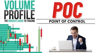 Volume Profile POC  How to Use Volume Profile  Point Of Control [upl. by Rawley884]