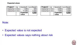 Forecasting  ACCA Strategic Business Leader SBL [upl. by Nevi865]