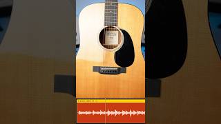 Recording Guitar With The Neumann TLM 102 [upl. by Bopp362]