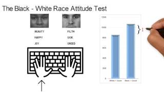 Implicit Bias  Lesson 5 The IAT [upl. by Maurice341]