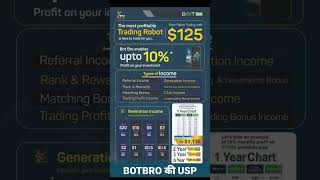 KYA HAI BOTBRO forex fxbot [upl. by Akemahs]