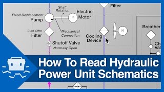 How To Read Hydraulic Power Unit Schematics [upl. by Fillian]