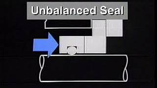 Mechanical Seals Balanced Vs unbalanced [upl. by Ashmead350]