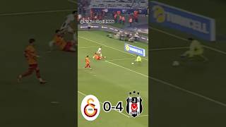 Galatasaray 05 Besiktas  Supper Cup 2024  Turkey football footballshorts edit [upl. by Tehc153]