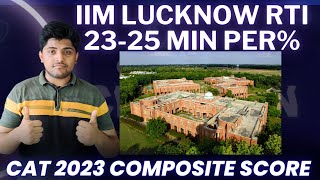 IIM Lucknow 2325 RTI Data  composite score calculation  Minimum Percentile [upl. by Bristow]