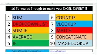 10 Most Important Excel Formula Can Make YOU Excel Expert URDUHINDI [upl. by Gothart]