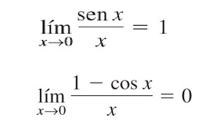 Dos Limites Trigonométricos Especiales [upl. by Brnaba]