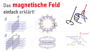 Magnetfeld einfach erklärt [upl. by Llednyl834]