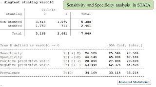 Sensitivity and Specificity analysis in STATA [upl. by Hess]