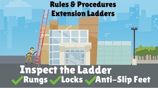 Ladder Safety and Fall Protection [upl. by Jadd]