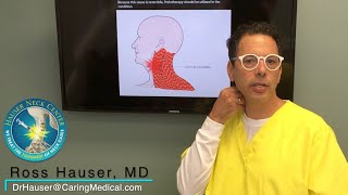 Spasmodic torticollis  cervical dystonia  treatment with prolotherapy  Ross Hauser MD [upl. by Alyakam]