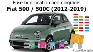 Fuse box location and diagrams Fiat 500 500C 20122019 [upl. by Ephrayim]