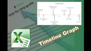 Excel Timeline Chart Tutorial The Easiest Way to Visualize Your Data In 5 Minutes [upl. by Irbua]