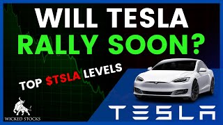 Tesla Stock Analysis  Top Levels and Signals for Monday March 11th 2024 [upl. by Spain]