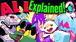 EVERY Gen 8 Pokemon EXPLAINED  Design Origins  Gnoggin  Pokemon Sword and Shield [upl. by Odin]