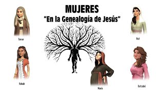 Las Mujeres en la Genealogía de Jesús [upl. by Adnilem159]