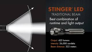 Streamlight Stinger® LED Series [upl. by Voltmer468]