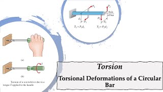 Torsion  Torsional Deformations of a Circular Bar  Mechanics of Materials  Mech Engg [upl. by Htrap]