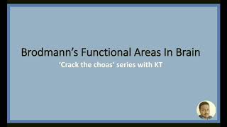 Brodmann area made simple Simplified numericals Mapped brain Anatomy Physiology Neurology [upl. by Kiehl819]