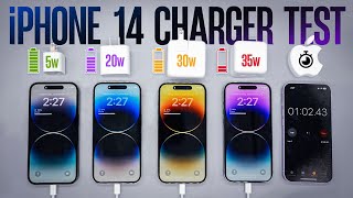 iPhone 14 Pro Battery Charge Test Shocking Results [upl. by Takakura]