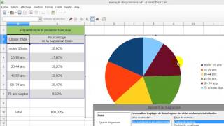 Tableur  Créer un diagramme circulaire [upl. by Alyakam]