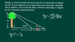 Problema de TRIGONOMETRÍA Cálculo de la ALTURA de un objeto a pie inaccesible [upl. by Jemimah]