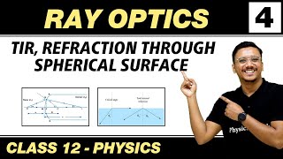 Ray Optics 04  Tir  Refraction through Spherical Surface  Class 12 NCERT [upl. by Nylcaj]