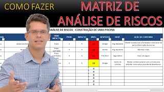 COMO FAZER MATRIZ DE ANÁLISE DE RISCOS [upl. by Annua]