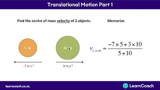 NCEA Physics Level 3 Mechanics Translational Motion  Part 1 [upl. by Adranoel325]