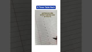 How To Learn The 8 Times Tables [upl. by Nyar]