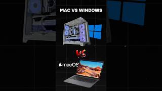 Mac vs Windows пк apple games сборкапк intel amd nvidia приколы мем mac windows [upl. by Endora888]