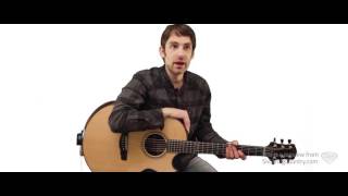 Wildwood Flower  Chet Atkins Fingerstyle Lesson [upl. by End]