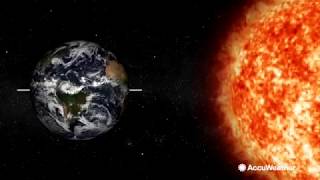 The science behind the vernal equinox [upl. by Donna582]