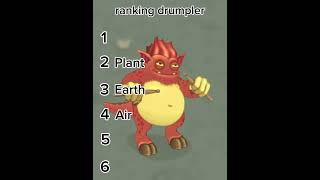 Ranking drumpler msm mysingingmonsters [upl. by Giliane98]