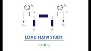 Electric Power System Simulation amp Load Flow Part 5 [upl. by Samy112]