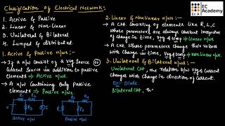 NT4 Classification of Electrical networks  EC Academy [upl. by Dilahk917]