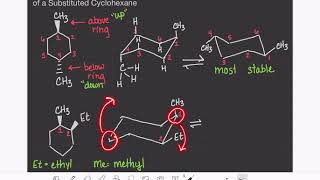 44 Drawing the most stable conformation of a substituted cyclohexane [upl. by Aehs]