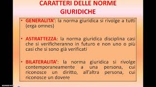 CARATTERI DELLE NORME GIURIDICHE [upl. by Birkle236]