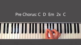 Broken Vessels  Piano Tutorial amp Chords Hillsong [upl. by Etiragram771]