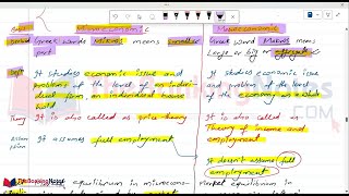 Difference Between Micro and Macroeconomics in Nepali  Banking Economics by Nirajan Sir [upl. by Milak]