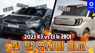 신형 레이는 K3보다 유지비가 적게 들까 연비왕 K3 vs 경차 혜택의 레이 [upl. by Kirven]