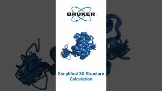 Simplified 3D Structure Calculation  Bruker NMRtist [upl. by Atikal934]