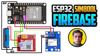 ESP32 SIM800L Firebase  Send GPS Data to Server [upl. by Annaynek]